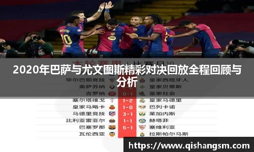 2020年巴萨与尤文图斯精彩对决回放全程回顾与分析