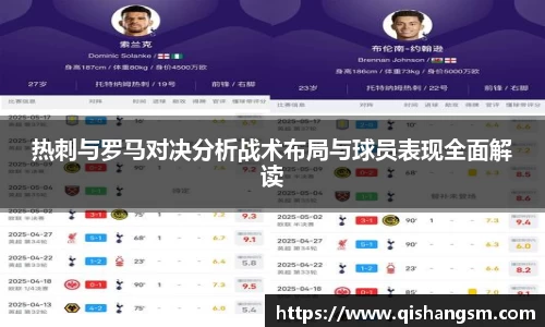 热刺与罗马对决分析战术布局与球员表现全面解读