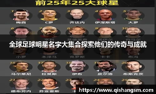 全球足球明星名字大集合探索他们的传奇与成就